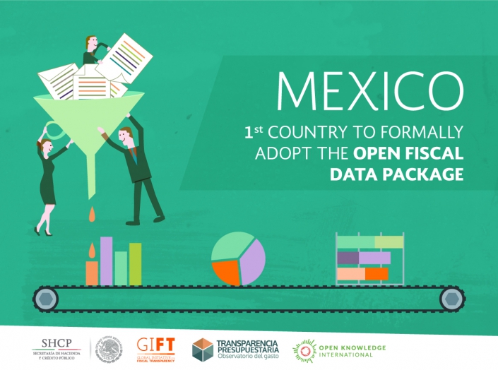 Mexico became the first country to formally adopt the Open Fiscal Data Package!