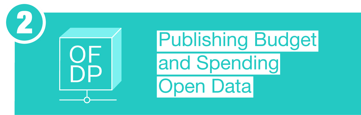 Publishing Budget and Spending Open Data