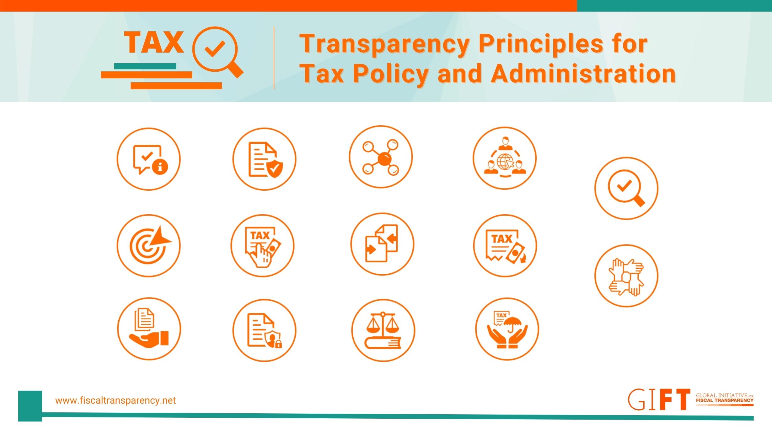 Developing and Using Global Tax Transparency Principles